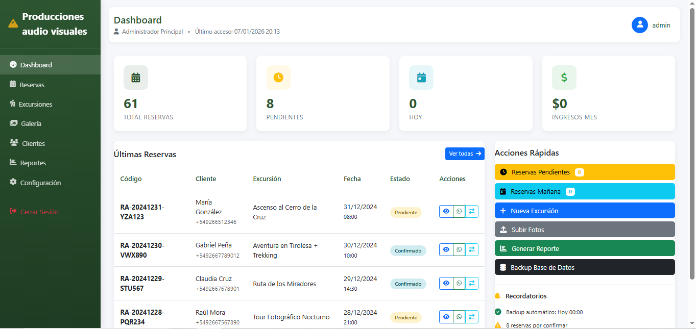 Producciones Audiovisuales - Dashboard Administracion